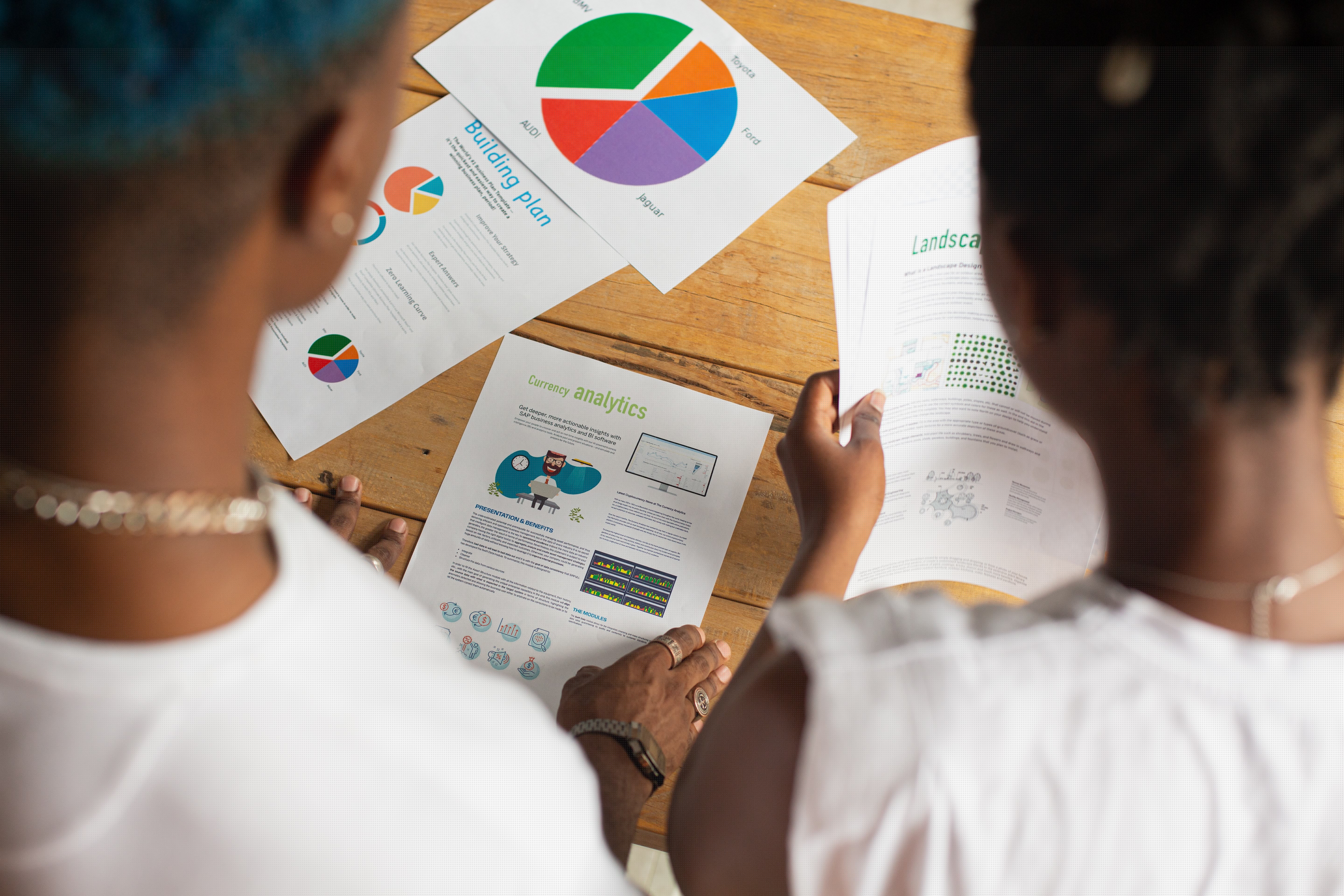 Leadership Style Self Assessment Survey