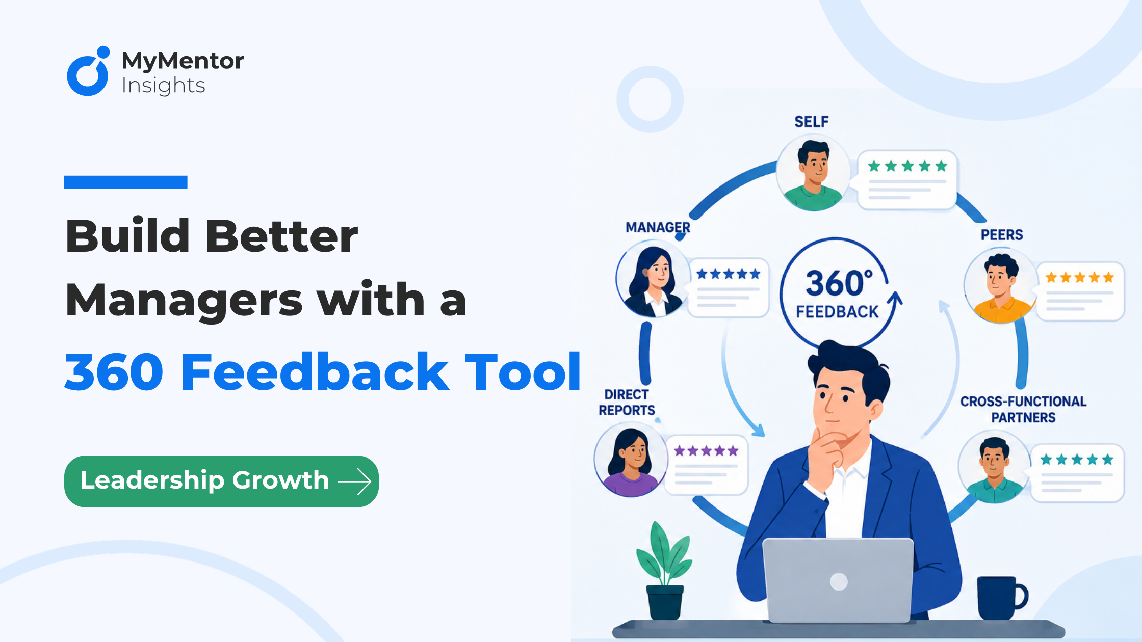 360 degree feedback tool